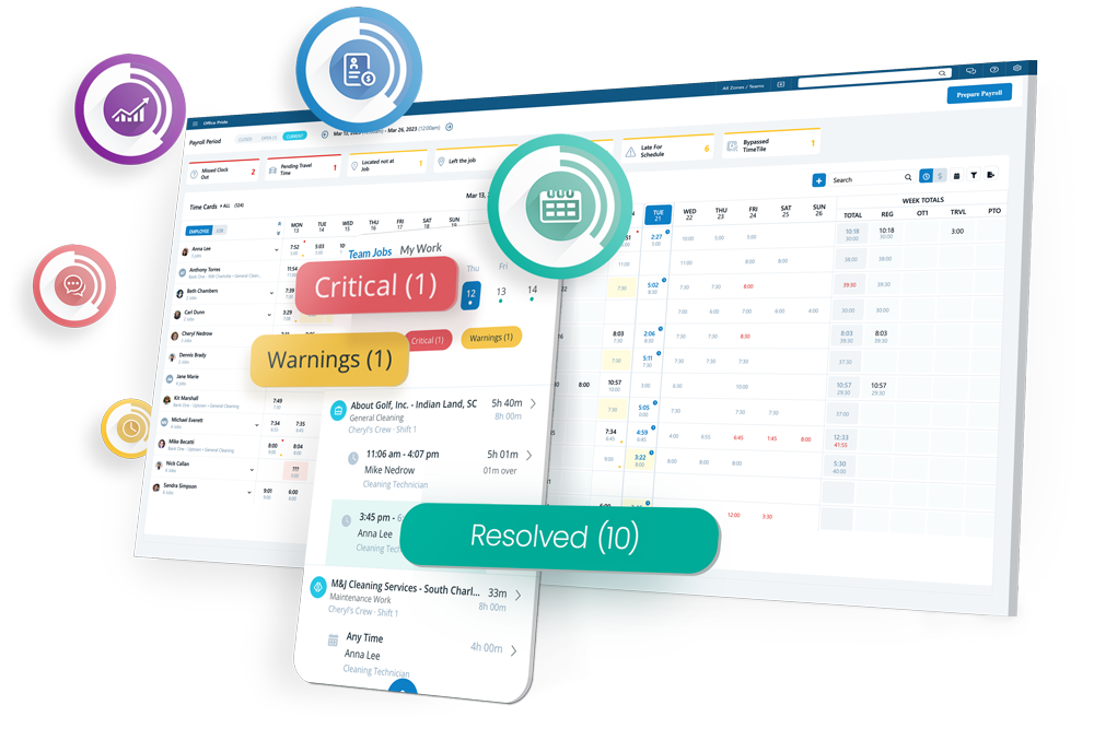 Chronotek | Go Beyond Timesheets & Timeclocks