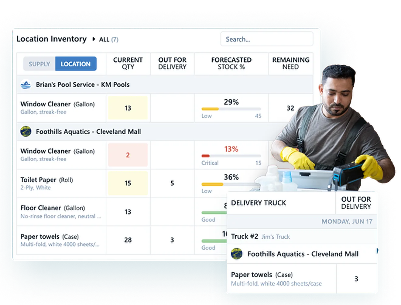 Janitorial inventory management software for tracking cleaning supplies and equipment