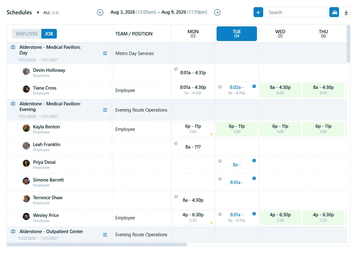 Chronotek Pro schedules grid showing a week of employee shifts by job and team, with shift times and budget hours per day